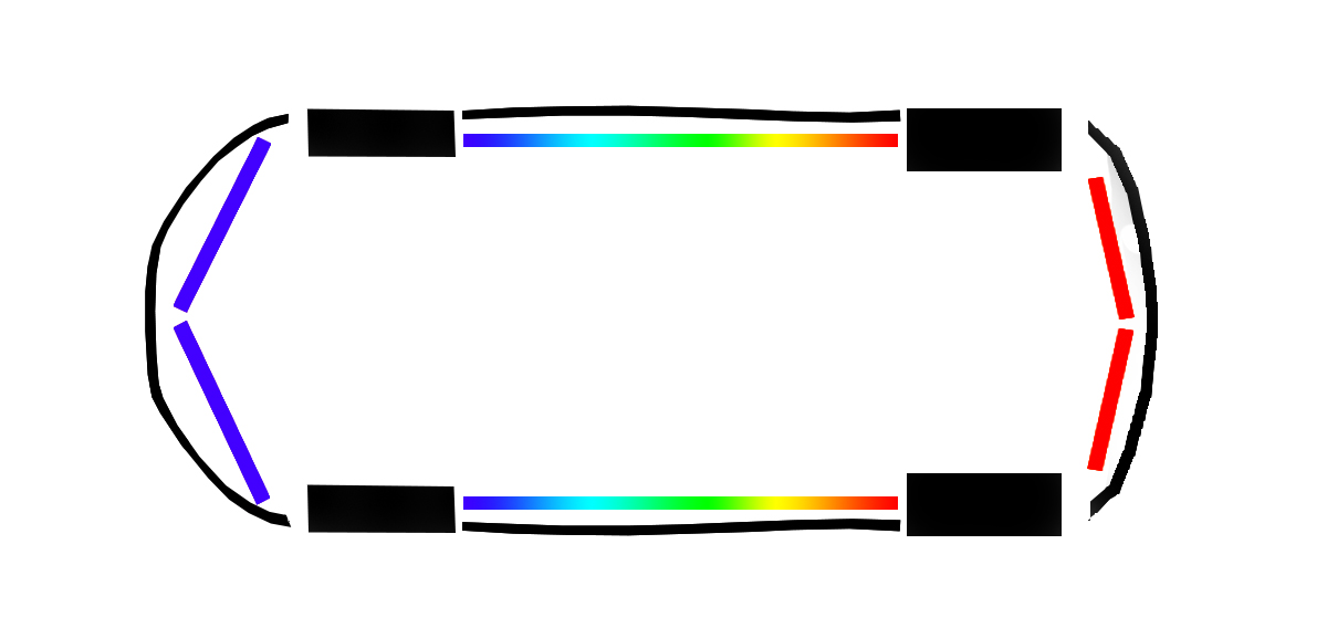 Diagram of a 6 strip addressable underglow kit